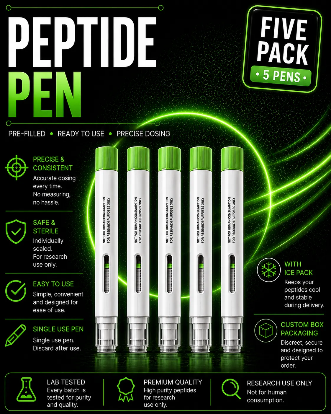 Ipamorelin Pen