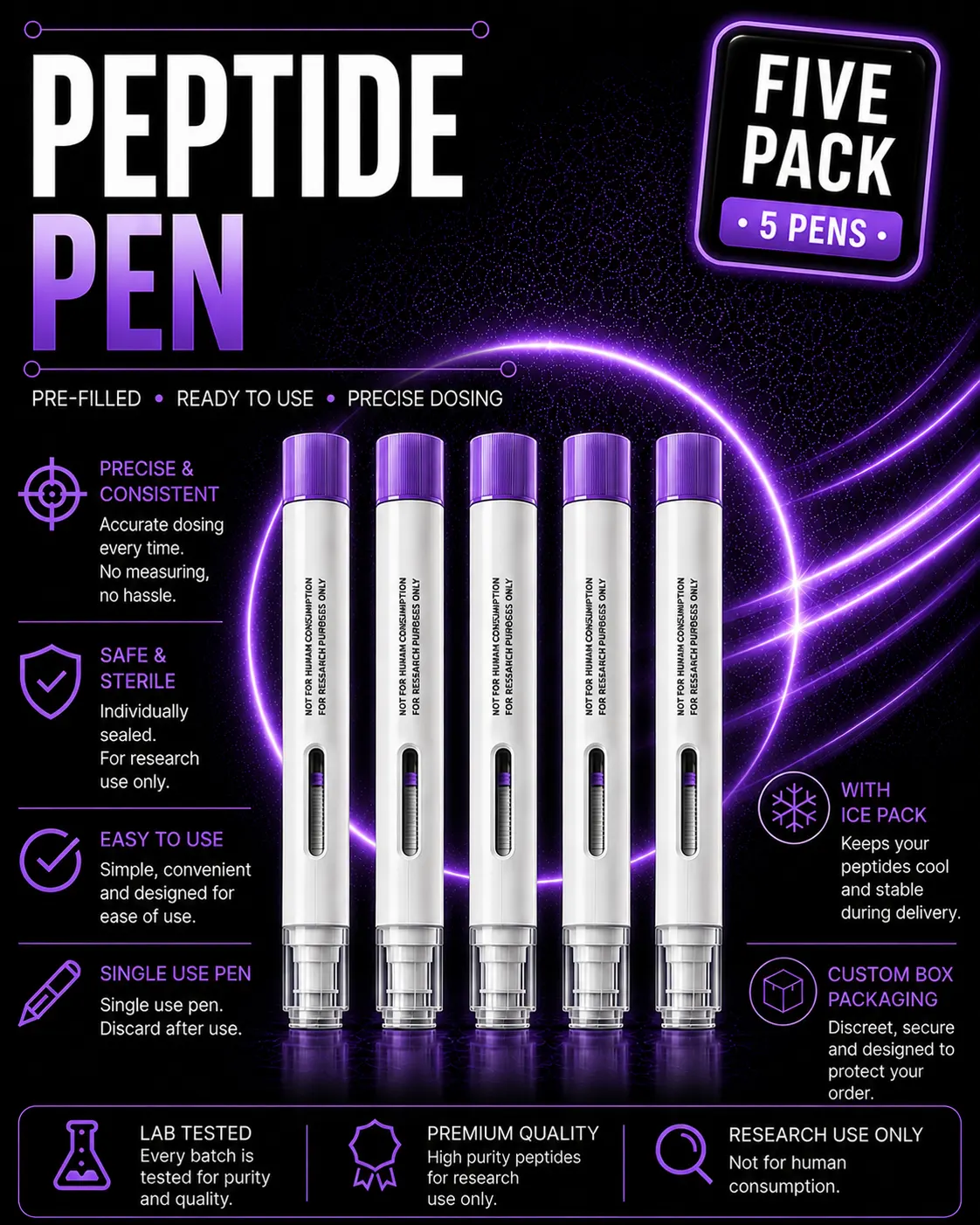 Tirzepatide Pen